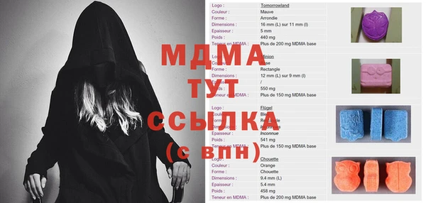 гидропоника Заволжье
